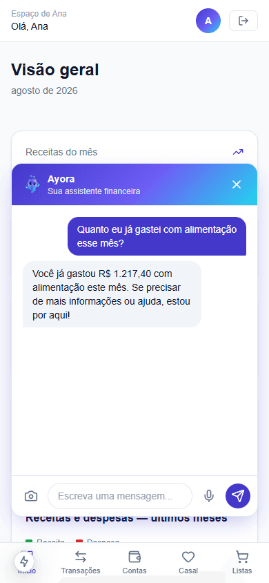 Conversa real com a Ayora